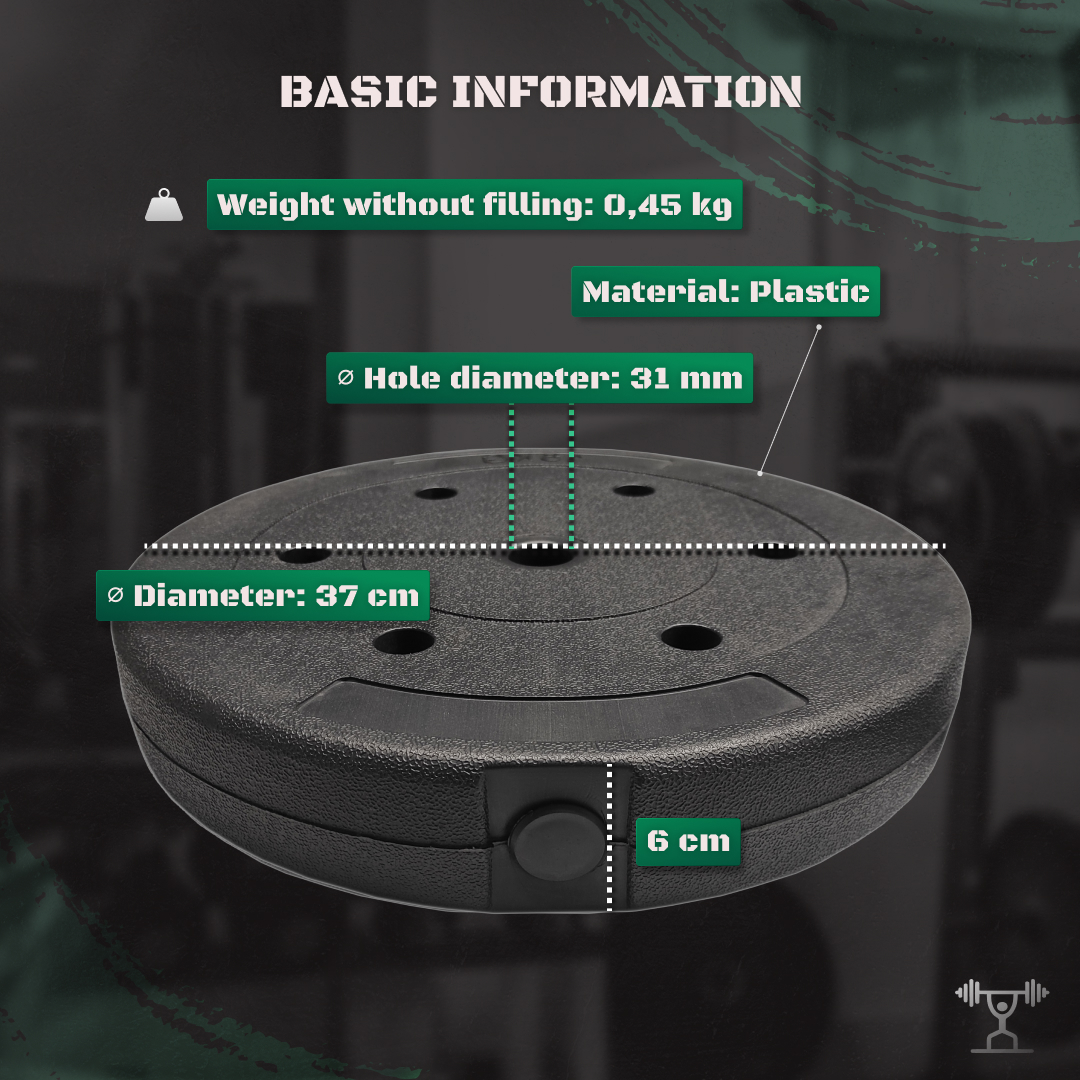 Basic information about the weight plate